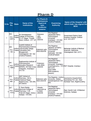 D.Pharm Colleges in Tamilnadu List