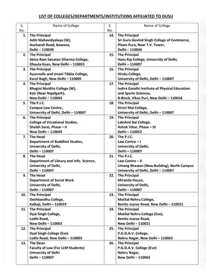 Delhi University Colleges List with Address