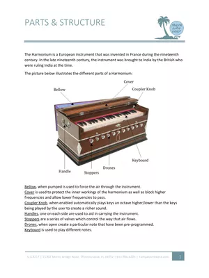 Harmonium Notation Scale Chart