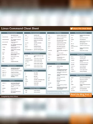 Linux Commands Cheat Sheet