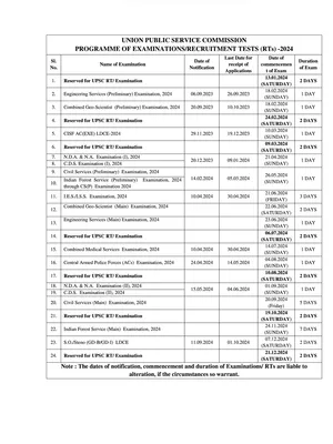 UPSC Calendar 2024