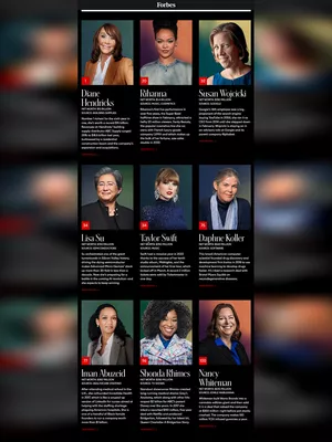 America’s Richest Self-Made Women List 2023 (Forbes)