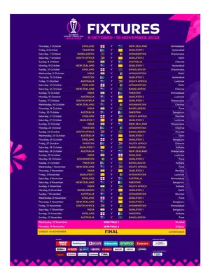 ICC World Cup 2023 Schedule