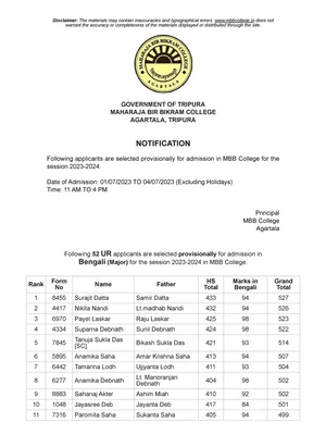 MBB College Merit List 2023