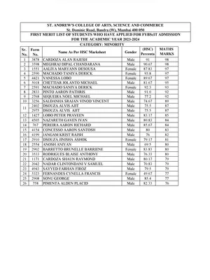 Mumbai University Merit List 2023