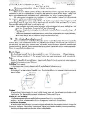 Plus Two Malayalam Notes