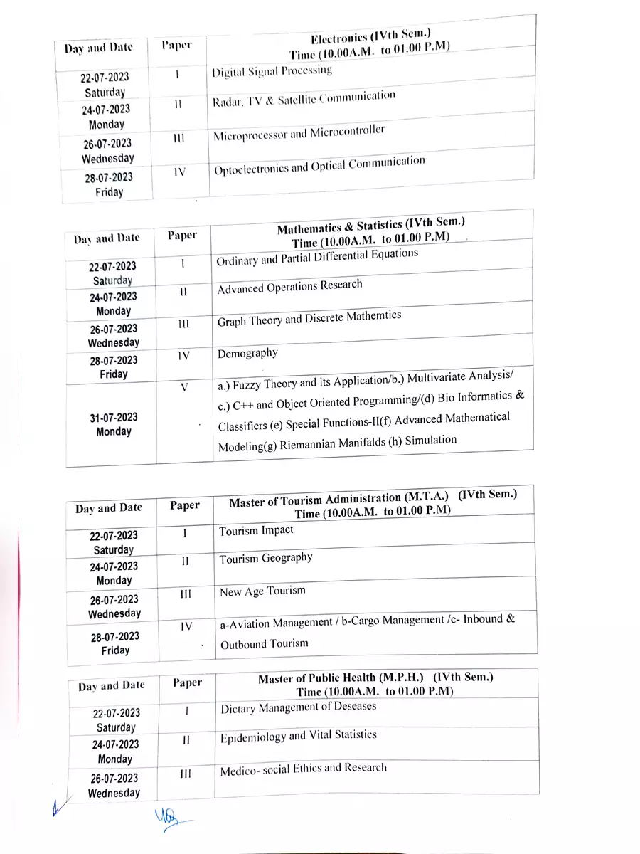 2nd Page of RMLAU.ac.in Exam Scheme 2023 PDF