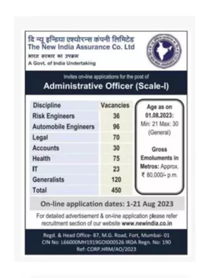 NIACL AO 2023 Notification