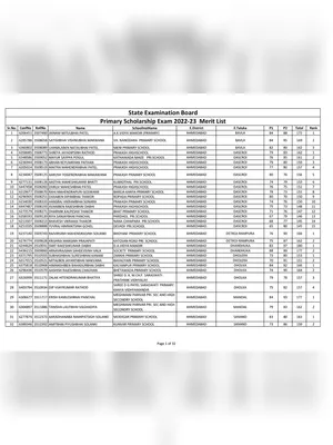 PSE Exam Result 2023