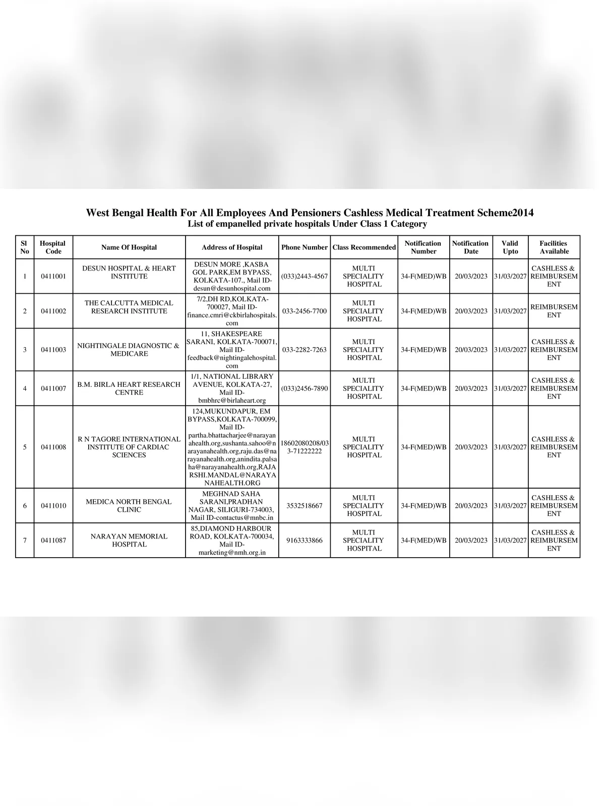 west-bengal-health-hospitals-list-2023-pdf-download-instapdf