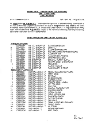 Honorary Commission 15 Aug 2023