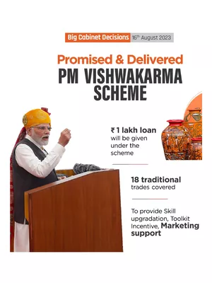 PM Vishwakarma Yojana