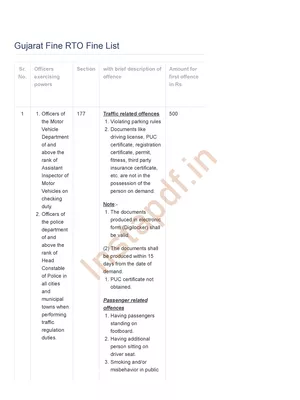 RTO Fine List 2024 Gujarat