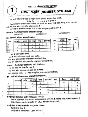 SD Yadav Math Book