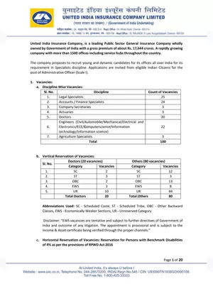 UIIC Recruitment 2023 Notification