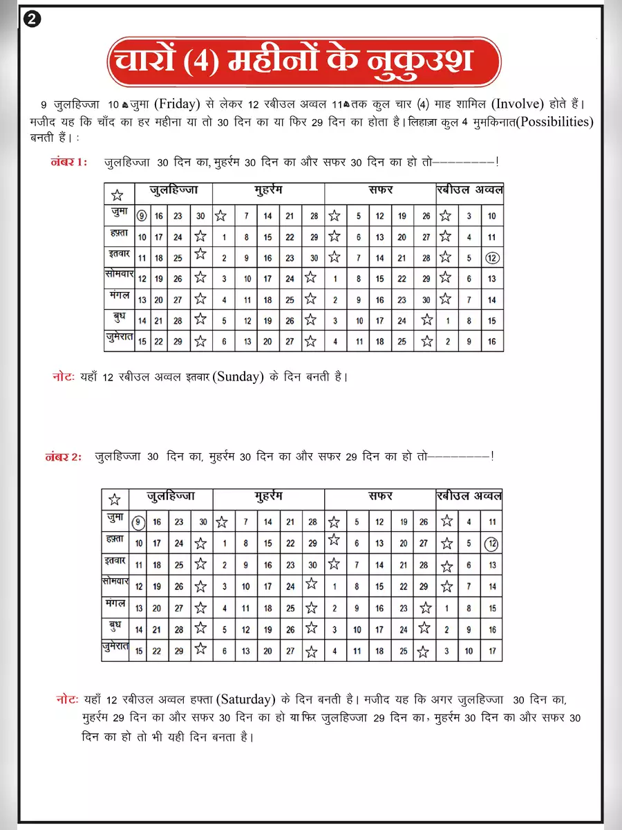 2nd Page of 12 Rabi ul Awwal Nara List PDF