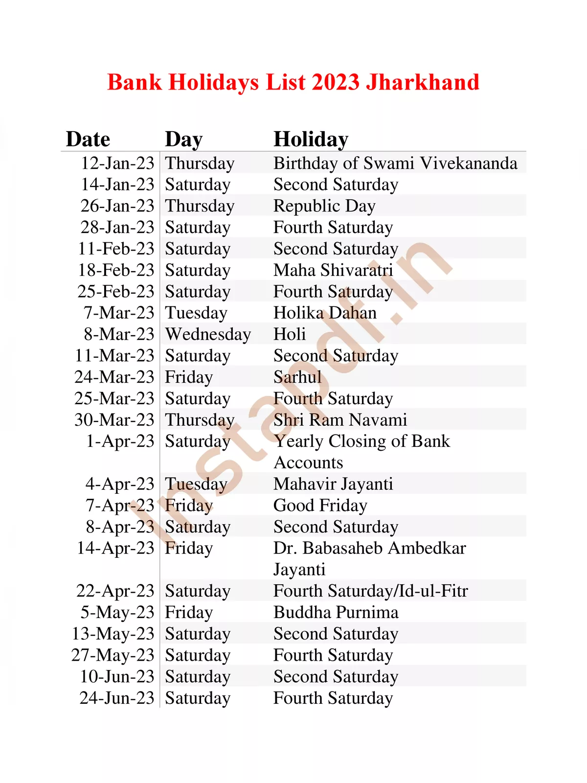 Bank Holidays List 2023 Jharkhand PDF Download InstaPDF