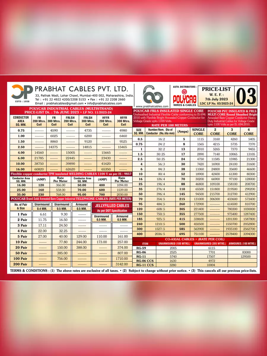 2nd Page of Polycab Price List PDF