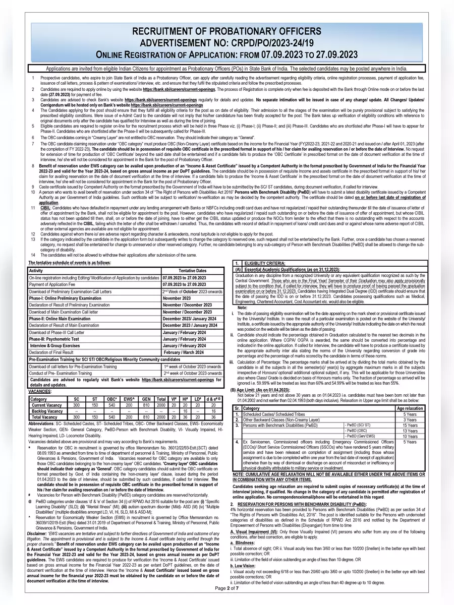 2nd Page of SBI PO Notification 2023 PDF