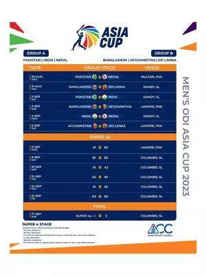 Asia Cup 2023 Match List PDF