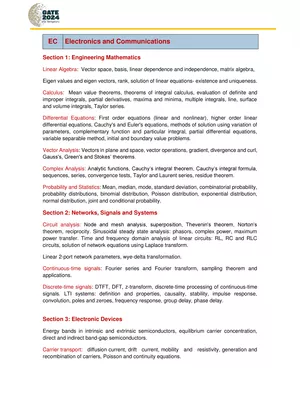 Gate Exam Syllabus for ECE 2024