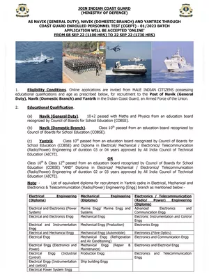 Indian Coast Guard Recruitment 2023