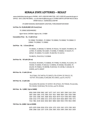 ONAM Bumper 2023 Result