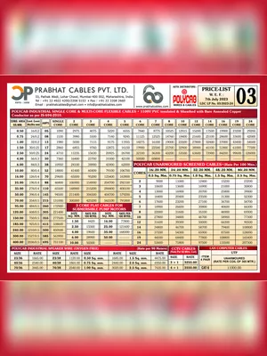 Polycab Price List