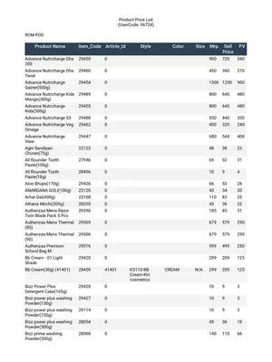 RCM Products Price List 2025