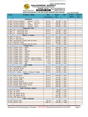 Sivakasi Crackers Price List 2025