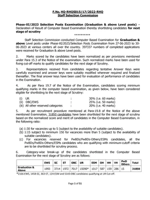 SSC Selection Post Phase 11 Notification