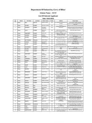 Bihar Udyami Yojana Selection List 2023-24