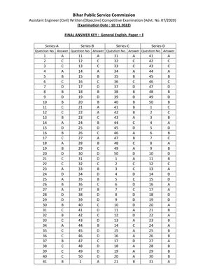 BPSC TRE Answer Key 2023