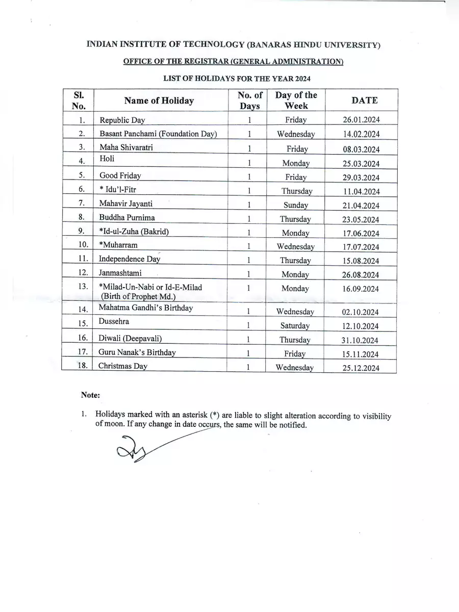 2nd Page of IIT BHU Holiday List 2024 PDF