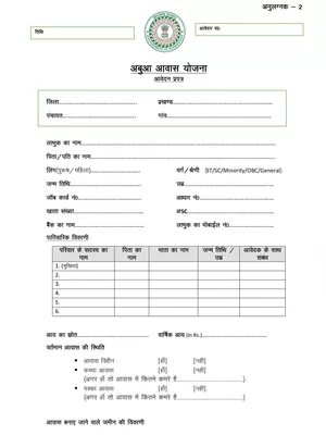 ABU Awas Yojana Form PDF