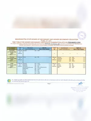 HSC Time Table 2024 Maharashtra Board PDF