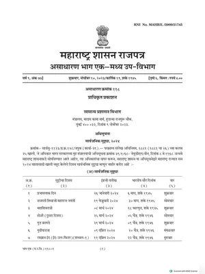 Maharashtra Government Holiday List 2025