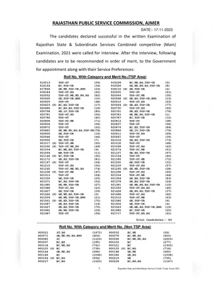 RPSC RAS Result 2021 Merit List