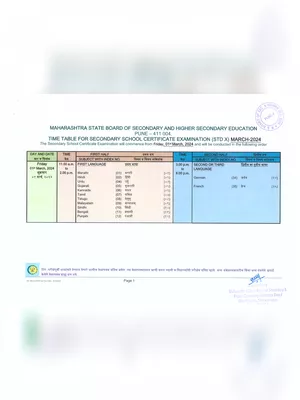 Time Table 10th Class 2024 Maharashtra Board PDF
