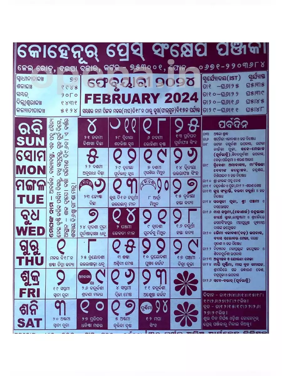 Biraja Calendar 2025 January 