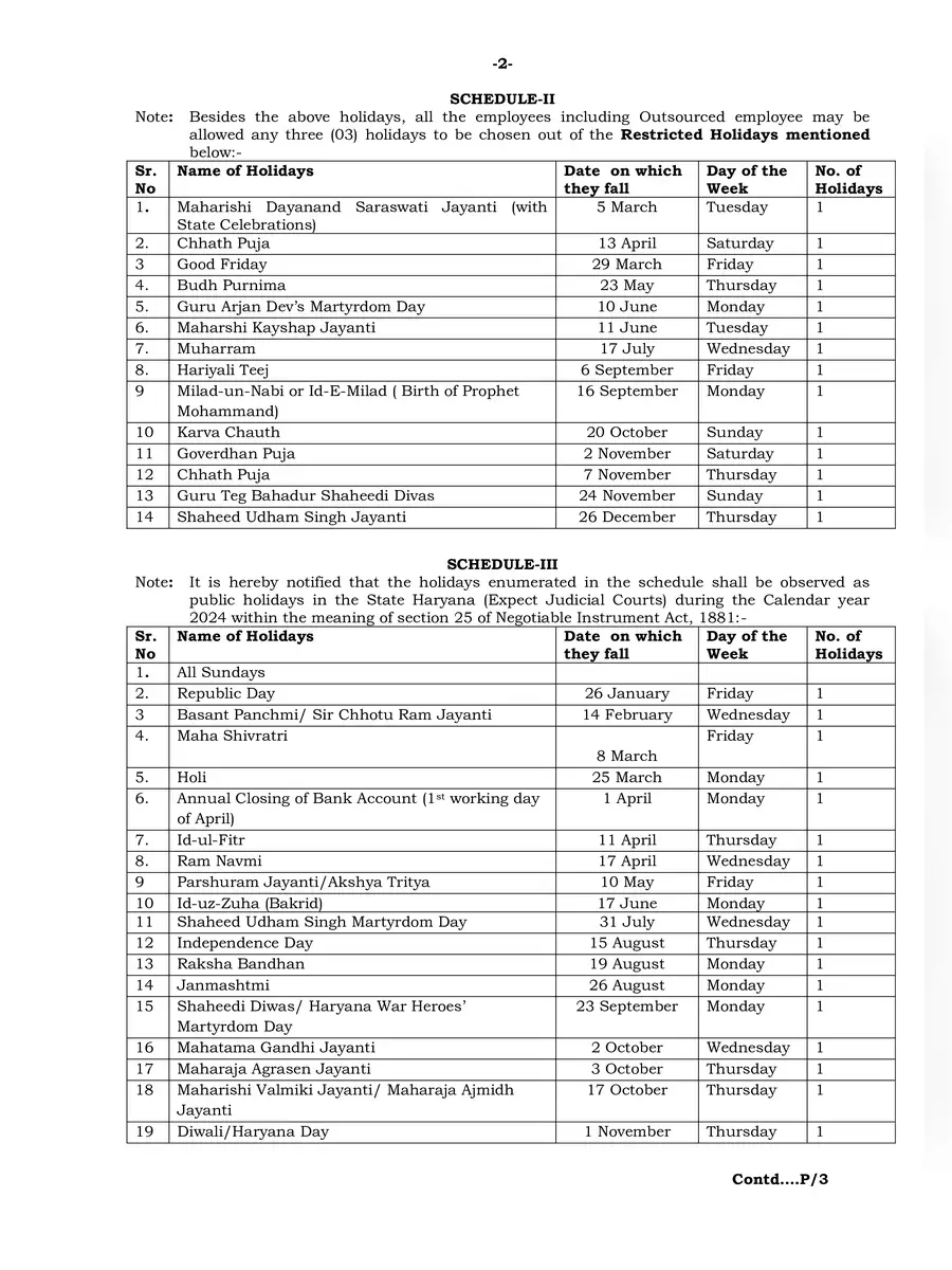 2nd Page of MDU University Holiday List 2024 PDF