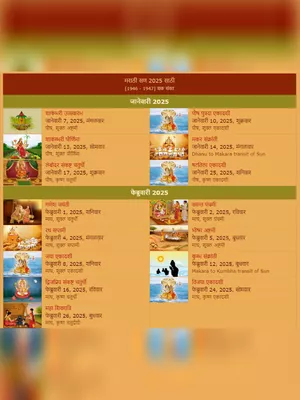 Kalnirnay 2025 Marathi Calendar