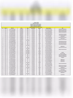 MCC Refund 2023 List