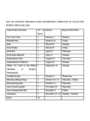Nagaland Holiday List 2024 PDF