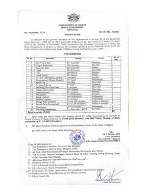 Sikkim Holiday List 2024 PDF