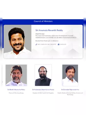 Telangana Cabinet Ministers List 2024