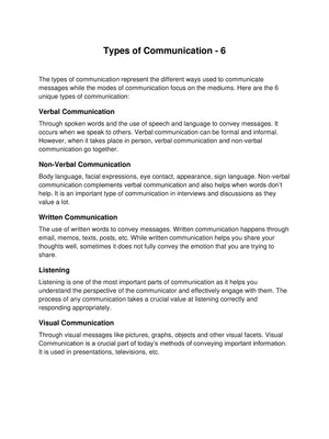 Types of Communication