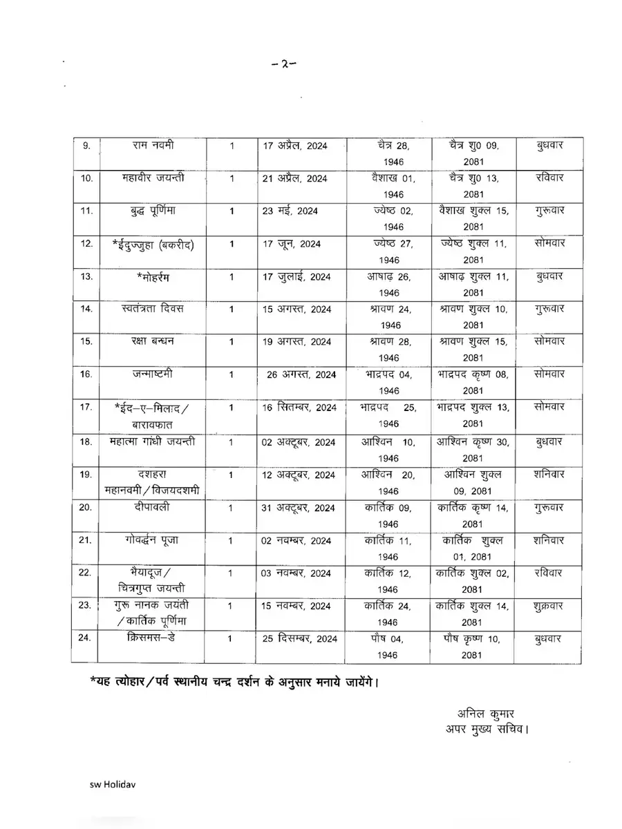 2nd Page of UP Govt Holiday List 2024 PDF