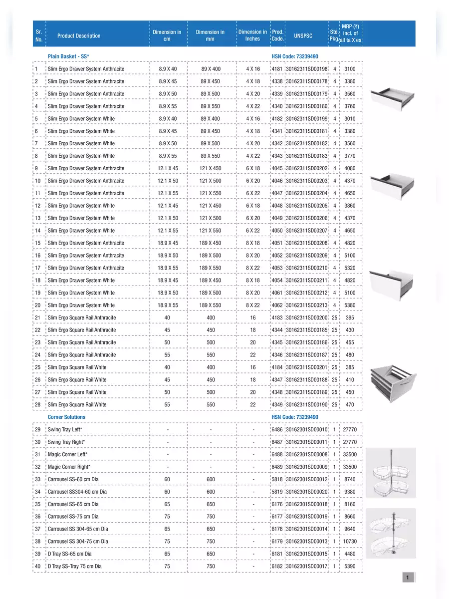 2nd Page of Godrej Modular Kitchen Price List 2024 PDF