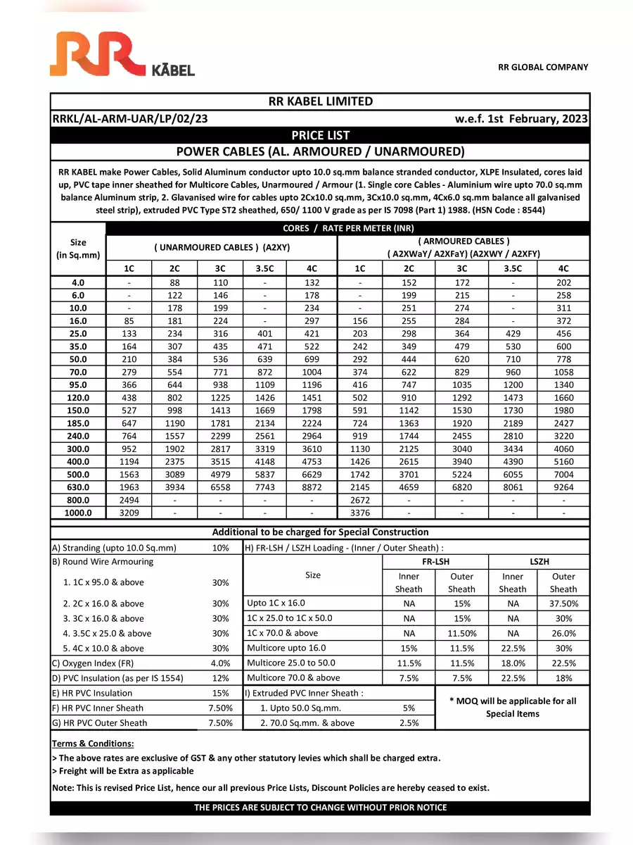 2nd Page of RR Kabels Price List 2024 PDF